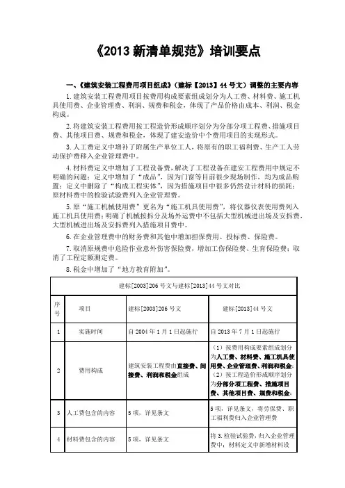 2013建筑工程新清单规范要点