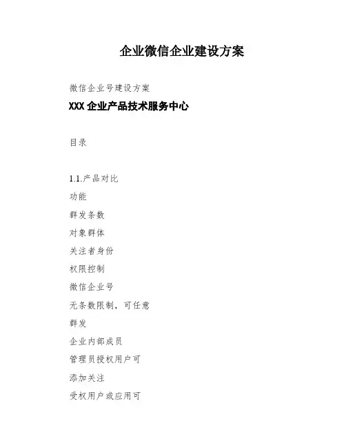 企业微信企业建设方案