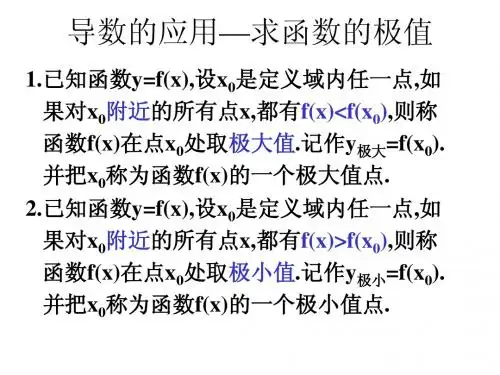导数的应用
