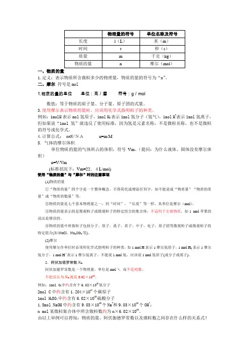 高一化学物质的量知识点讲解 