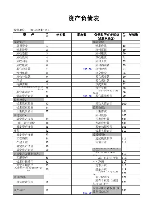 资产负债表模板