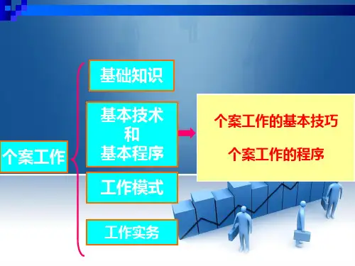 第六章个案工作的程序 PPT课件