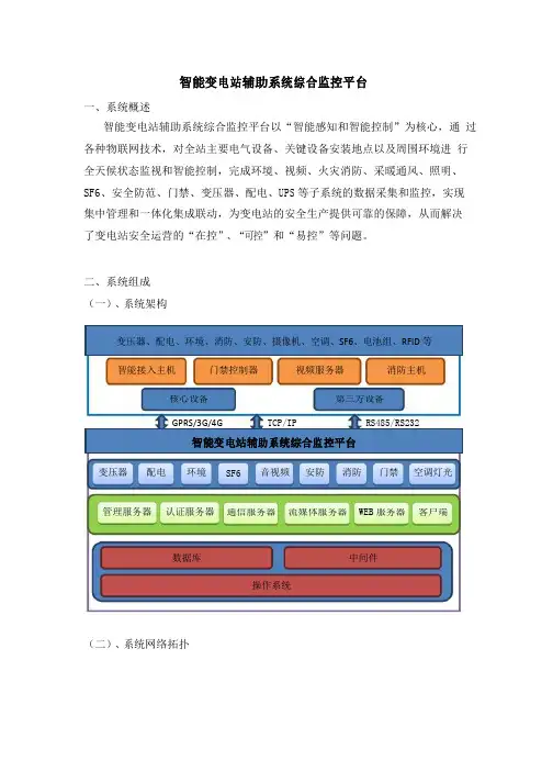 智能变电站辅助系统综合监控平台介绍