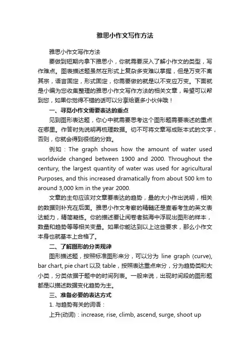 雅思小作文写作方法