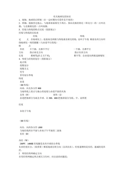 有关地球仪的知识