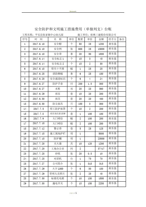 安全防护和文明施工措施费用表格