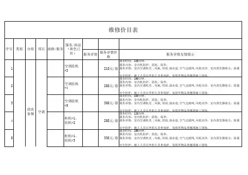 维修价目表