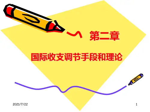 国际金融学PPT课件第二章 国际收支调节手段和理论
