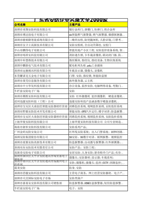 广东省安防企业名录大全2000家