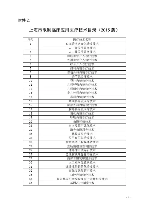 上海医疗技术临床应用备案表