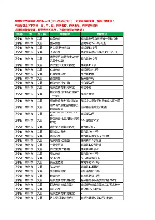 2020新版辽宁省锦州市义县药工商企业公司商家名录名单黄页联系电话号码地址大全75家