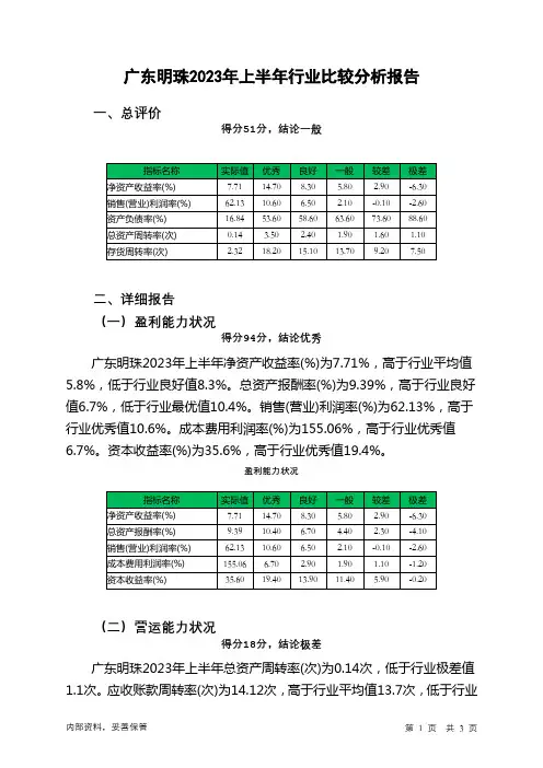 600382广东明珠2023年上半年行业比较分析报告