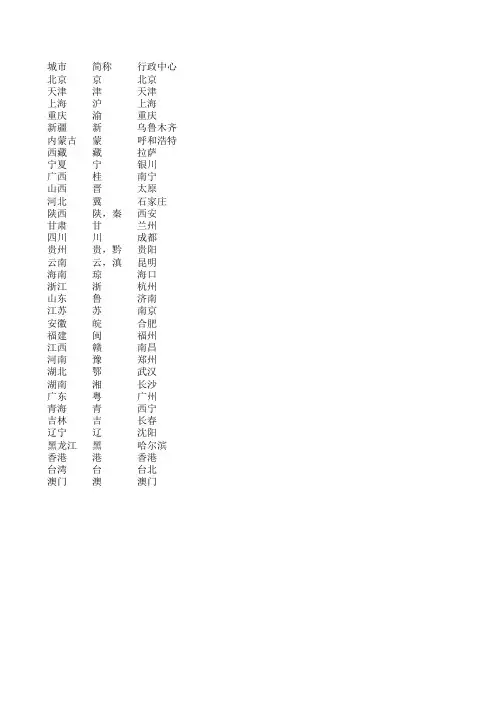 34个省级行政单位简称及省会