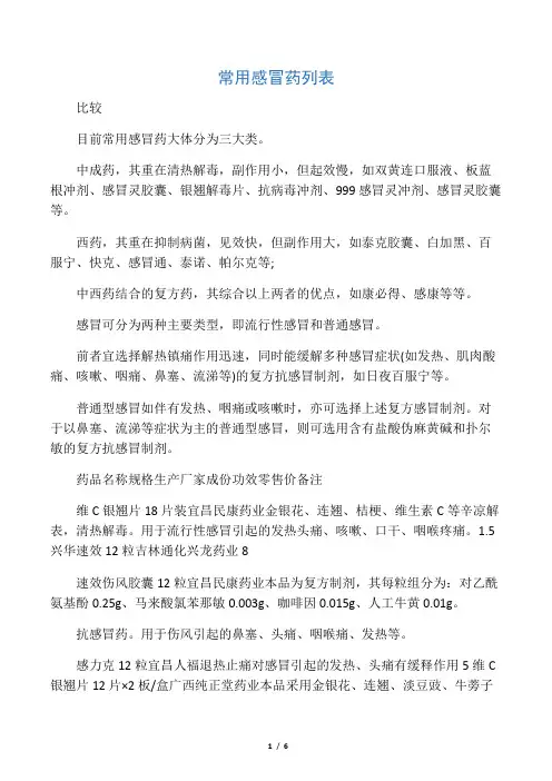 常用感冒药列表