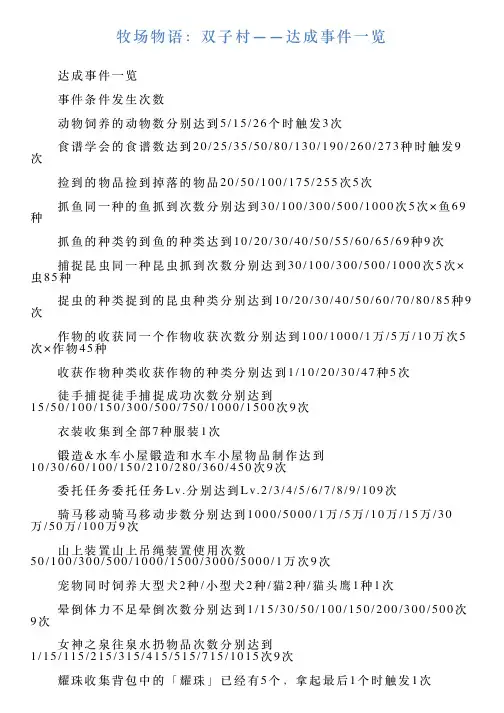 牧场物语：双子村——达成事件一览