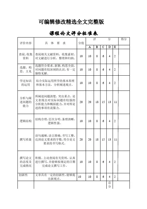 课程论文评分标准表精选全文