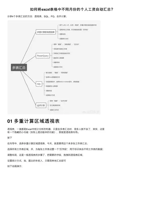 如何将excxl表格中不同月份的个人工资自动汇总？