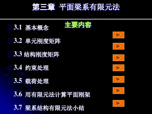 有限元(梁系)