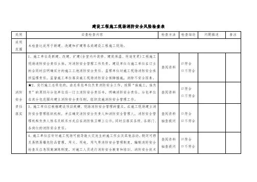 建设工程施工现场消防安全风险检查表