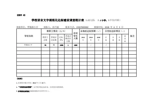 翠微路小学语言文字规范化达标建设调查统计表