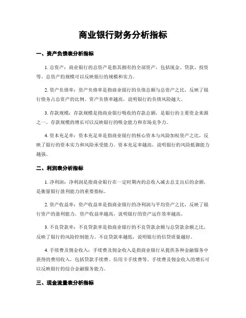 商业银行财务分析指标