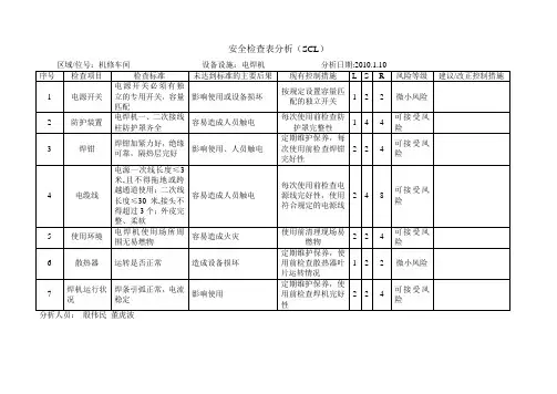 安全检查表分析SCL