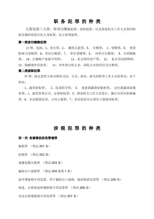 职务犯罪所涉罪名
