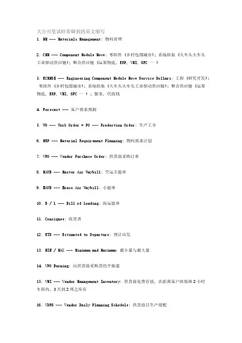 大公司笔试经常碰到的英文缩写