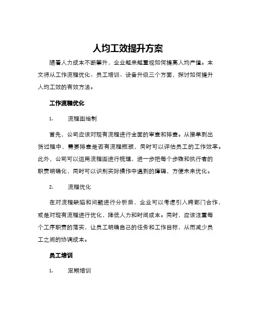 人均工效提升方案
