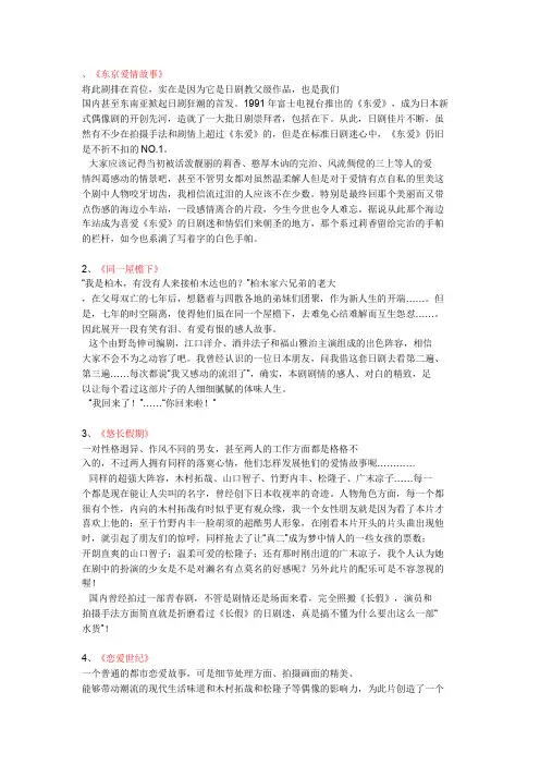 日剧排行
