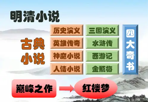 人教版中国小说欣赏之玉堂春