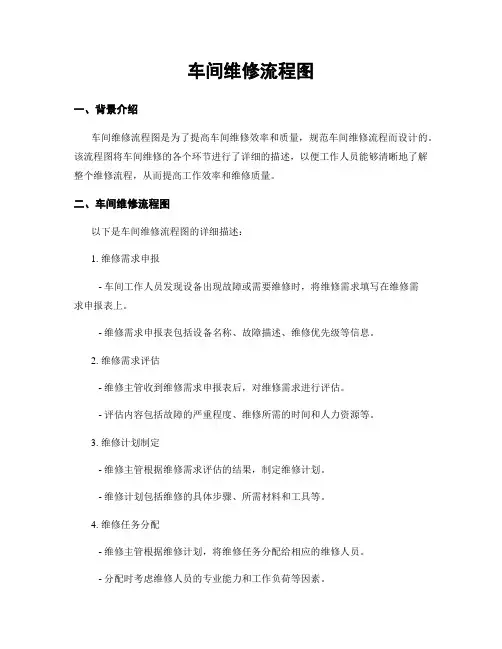 车间维修流程图
