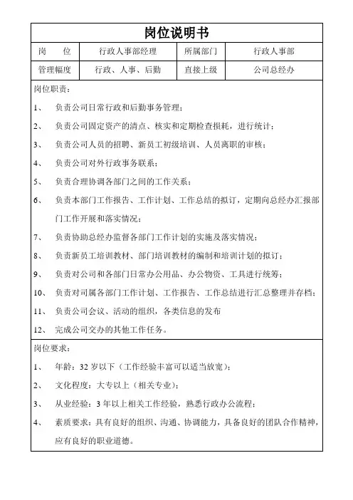 恒泰物业岗位说明书