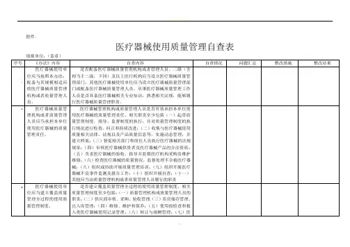 医疗器械使用质量管理自查表