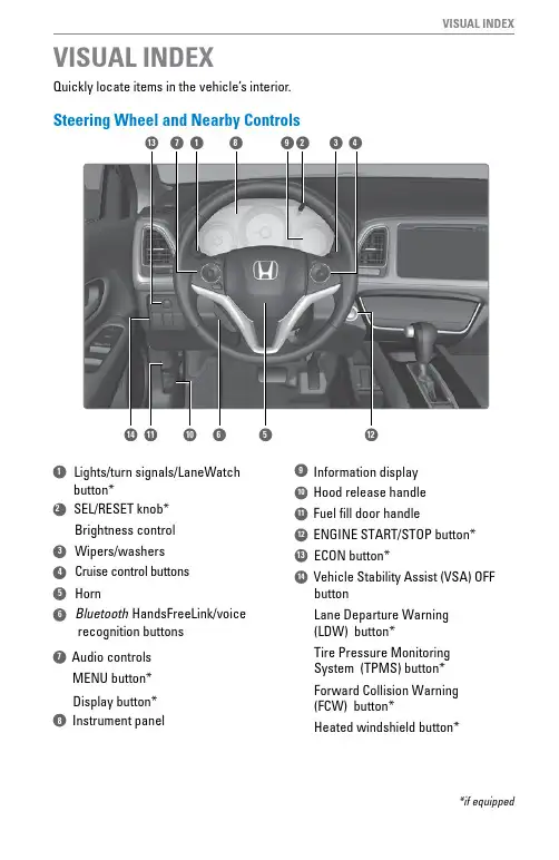 2022年版Honda Odyssey车型说明书