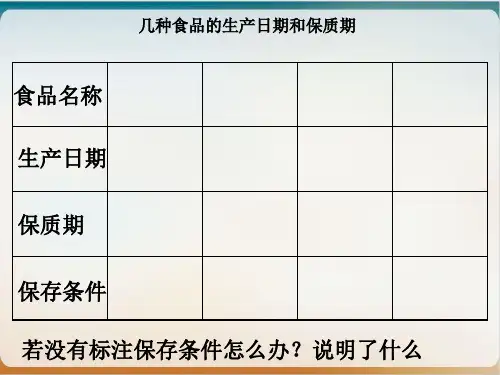 几种食品的生产日期和保质期