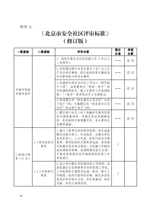 《北京市安全社区评审标准》2020修订