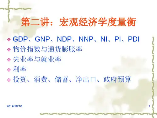 第二讲：主要的宏观经济变量
