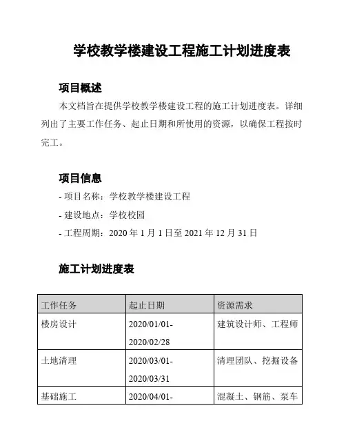 学校教学楼建设工程施工计划进度表