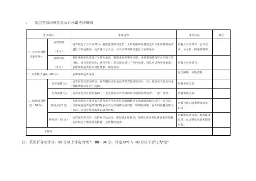 基层党组织和党员公开承诺考评细则