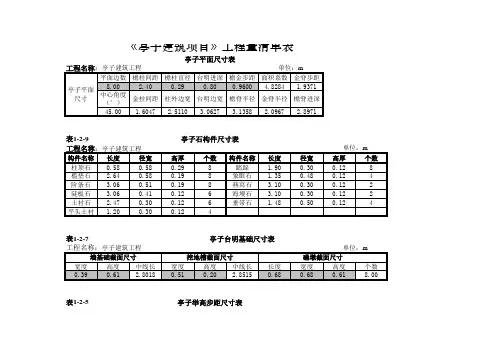 仿古建筑亭子计算表
