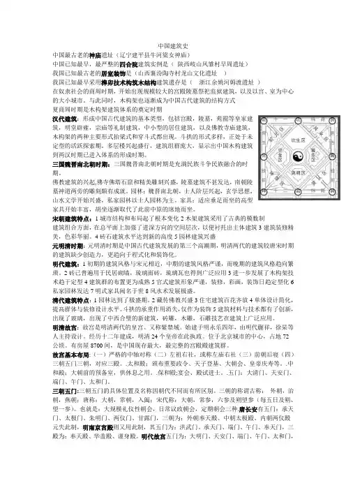 《中国建筑史》重点整理