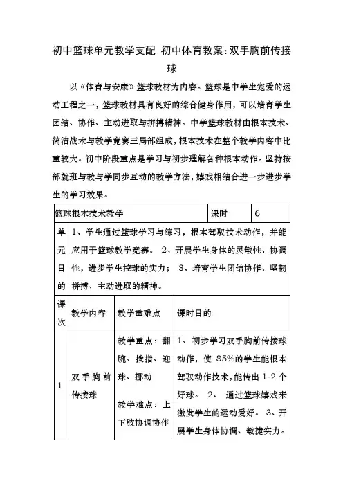 初中篮球单元教学计划-初中体育教案