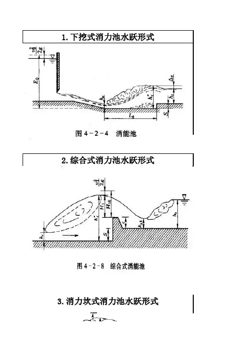 溢洪道泄槽水面线计算
