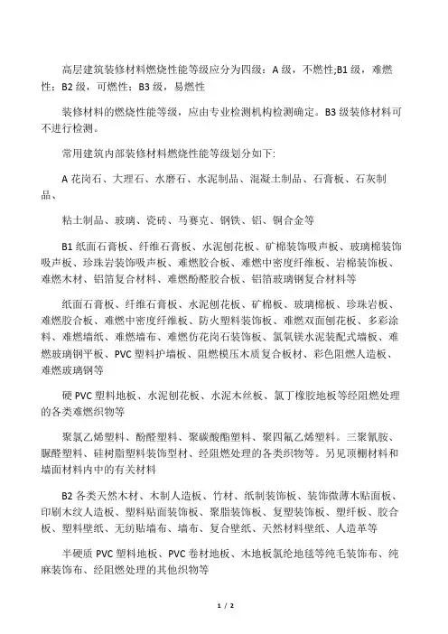 材料防火等级划分