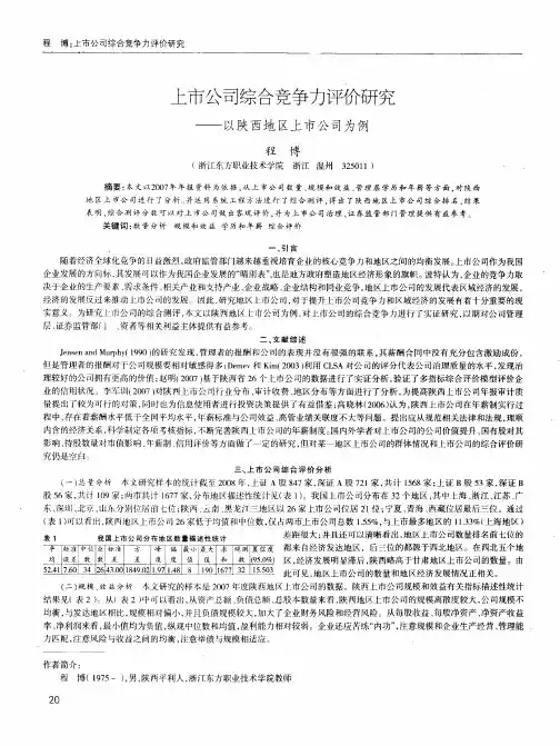 上市公司综合竞争力评价研究——以陕西地区上市公司为例