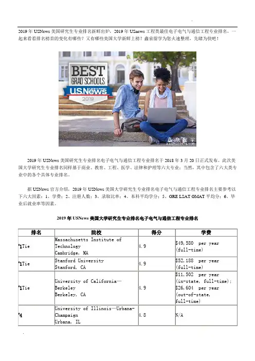 2019年USNews美国大学研究生专业排名电子电气与通信工程专业排名