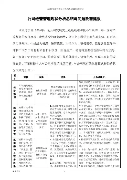 公司经营管理现状分析总结与问题改善建议