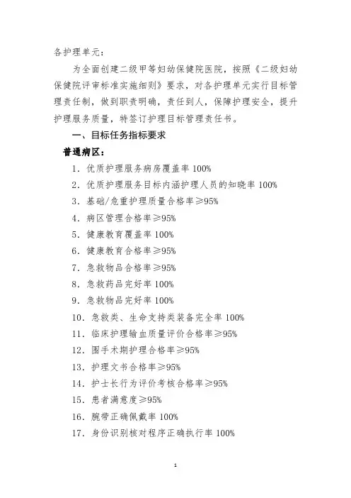 2022年度护理目标管理及护理标准