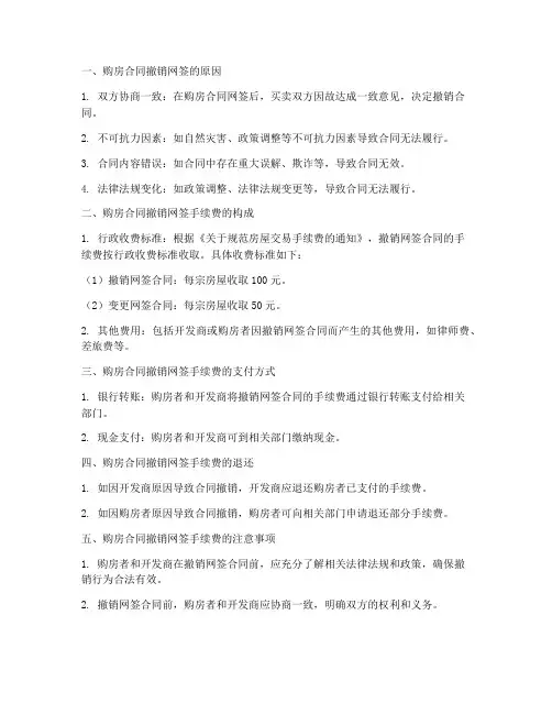 购房合同撤销网签手续费